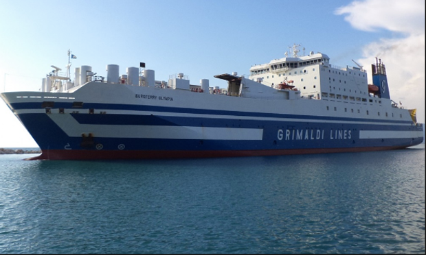 Transports pour aller de Palermo à Tunis