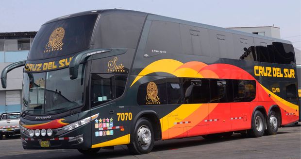 Transports pour aller de Nazca à Cusco