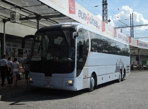 Transports pour aller de Kyiv à Prague