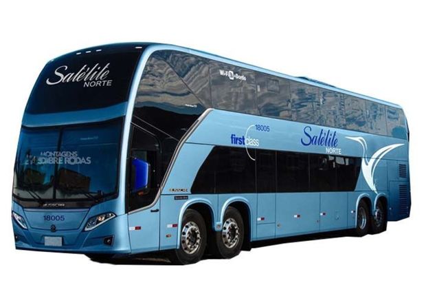 Transports pour aller de Goiania à Fortaleza
