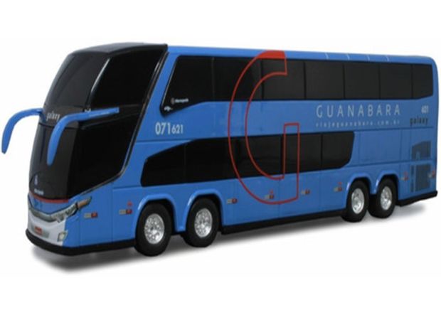 Transports pour aller de Belem à Natal