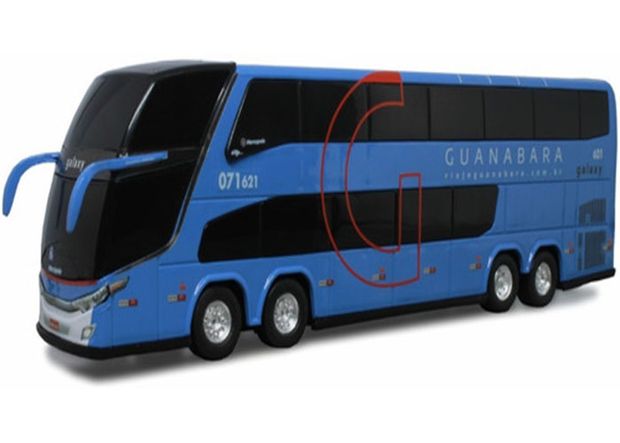 Transports pour aller de Fortaleza à Sao Paulo Transports pour aller de Fortaleza à Sao Paulo