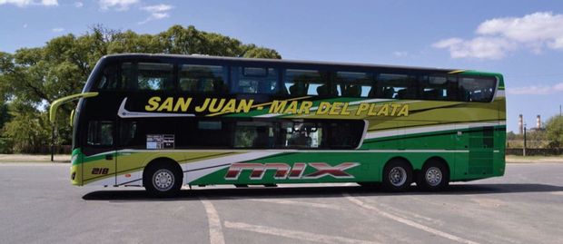 Transports pour aller de San Juan à Cordoba